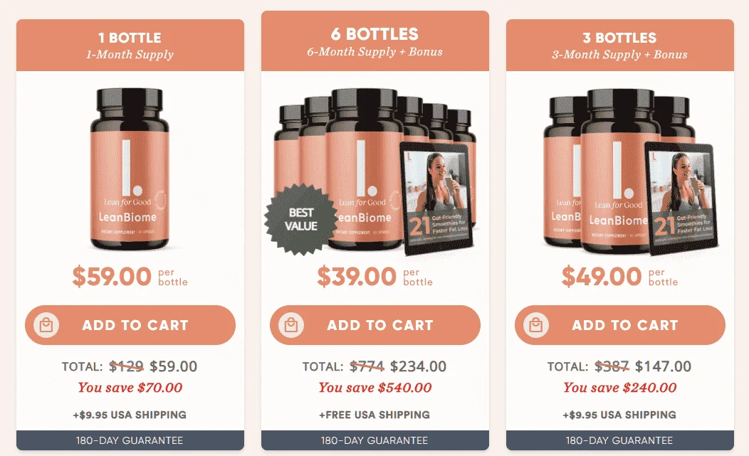 Leanbiome Price